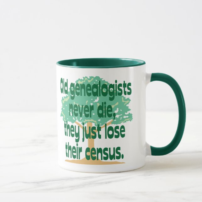 Alte Genealogists die nie Tasse (Rechts)