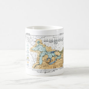 Alte Karte der Großen Seen Kaffeetasse