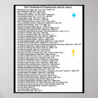 Alte Testament Prophezeiungen über Jesus