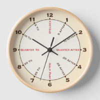 Alte Wanduhr
