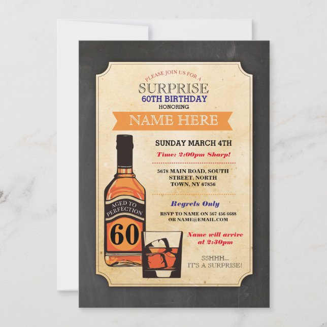 Alter bis Perfektion Geburtstag Cheers Whisky Einl Einladung (Vorderseite)