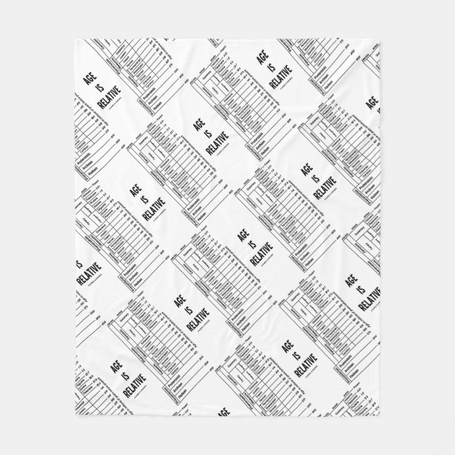 Alter ist relativ (geologischer ZeitSpaß) Fleecedecke (Vorderseite)