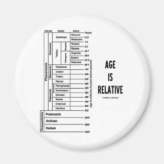 Alter ist relativ (geologischer ZeitSpaß) Magnet