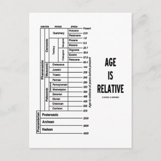 Alter ist relativ (geologischer ZeitSpaß) Postkarte