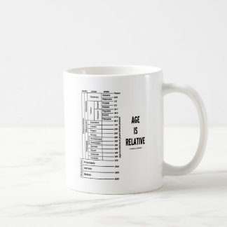 Alter ist relativer geologischer Spaß Tasse