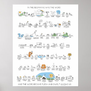 Altes Testament-Zeitachse-Plakat in der Farbe Poster