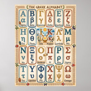 Altgriechisches Alphabet für Kinder Buchstaben i Poster