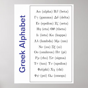 Altgriechisches Schreiben Griechisch Alphabet Ve Poster