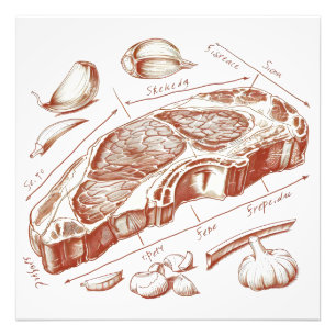 Althergebrachtes Steak-Diagramm Fotodruck