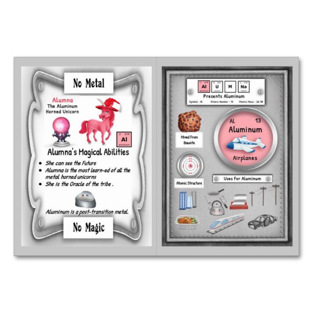 Alumna-Aluminium-Horn-Einhornhandelskarte Tischnummer (Vorderseite)