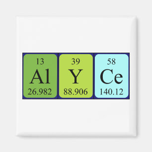 Alyperiodischer Tabellenname-Magnet Magnet