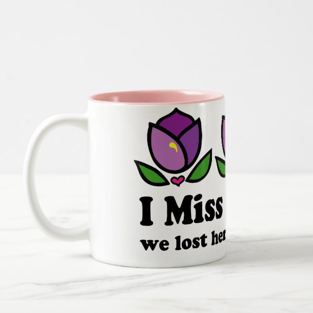 Alzheimer Mama-Erinnerungs-Tasse Zweifarbige Tasse (Links)