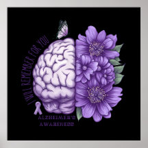 Alzheimer's Awareness, an die ich für Sie denken w