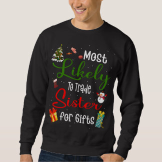 Am ehesten Handelsminister Chris Sweatshirt