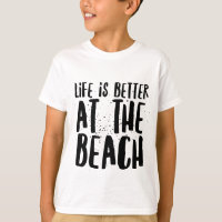 Am Strand