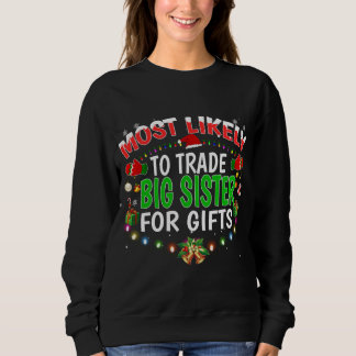 Am wahrscheinlichsten ist der Handel mit großen, f Sweatshirt