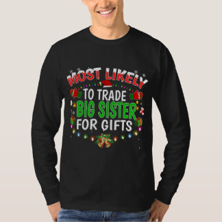Am wahrscheinlichsten ist der Handel mit großen, f T-Shirt