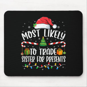 Am wahrscheinlichsten ist die Handelsministerin fü Mousepad