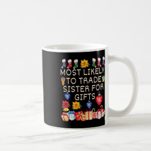 Am wahrscheinlichsten ist es, dass Handelsminister Kaffeetasse