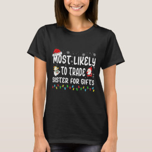 Am wahrscheinlichsten ist es, dass Handelsminister T-Shirt