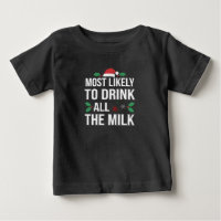 Am wahrscheinlichsten trinken alle Milch Weihnacht