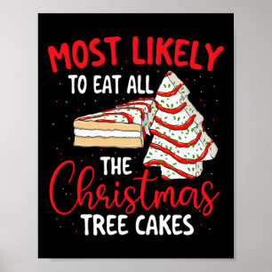 Am Wahrscheinlichsten Werden Alle Weihnachtsbaumku Poster