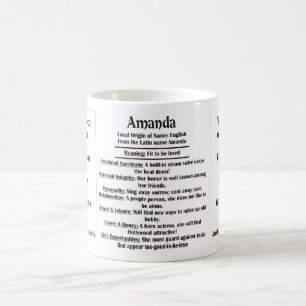 Amanda, der Ursprung und die Bedeutung und Ihr Tasse