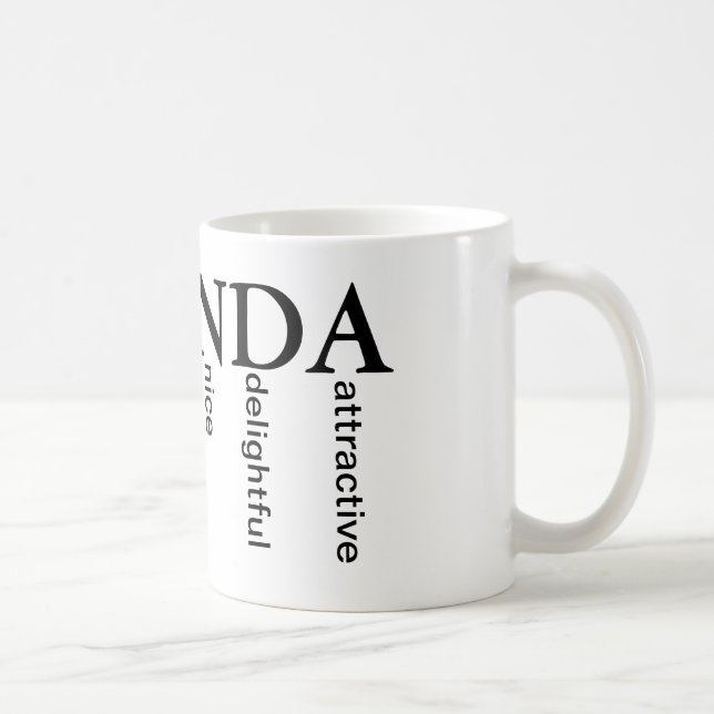 Amanda-Tasse mit Wörtern für jeden Buchstaben in Kaffeetasse (Rechts)