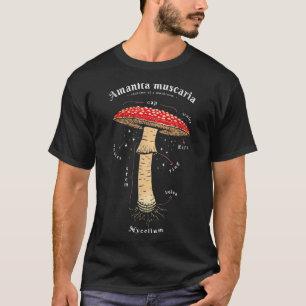Amanita muscaria Pilzensdefinition Kunst T-Shirt