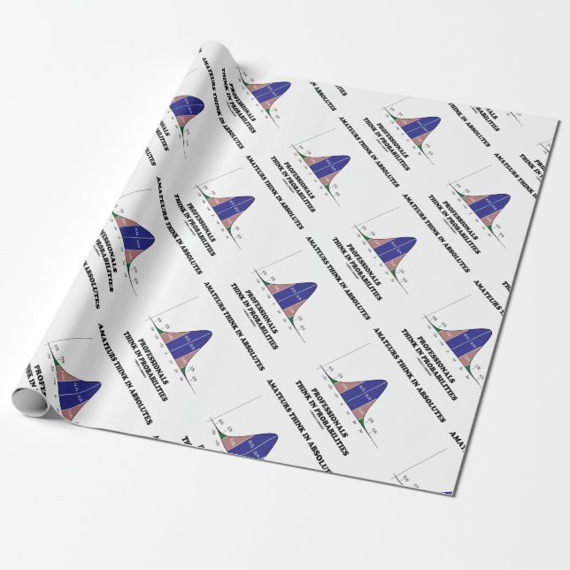 Amateure denken an absolute Profis Geschenkpapier (Ungerollt)