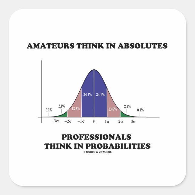 Amateure denken an absolute Profis Quadratischer Aufkleber (Vorderseite)