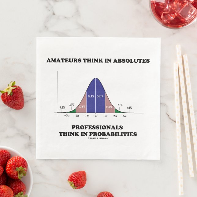 Amateure denken an absolute Profis Serviette (Beispiel)