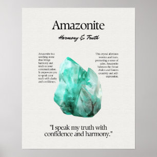 Amazonite Gem Crystal Poster