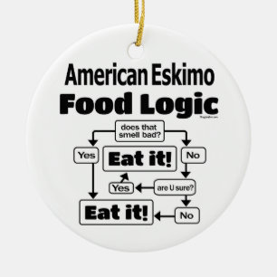 American Eskimo Food Logic Keramik Ornament