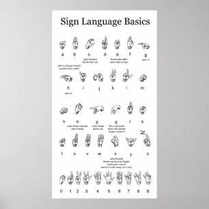 American Sign Language Alphabet and Numbers Poster