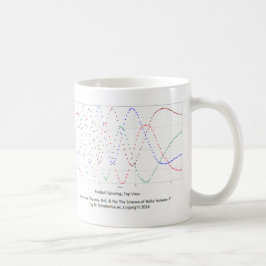 Amerikanischer Fußball-spinnende Diagramm-Tasse Tasse