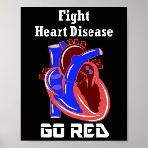 Amerikanischer Herzmonat Go Red For Herzkrankheit Poster