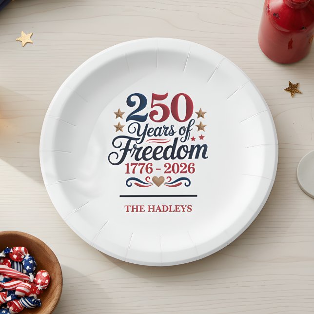 Amerikas 250. Jubiläumsname Pappteller (Von Creator hochgeladen)