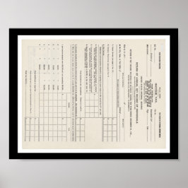 Amerikas erstes Einkommensteuerformular 1040 Poster