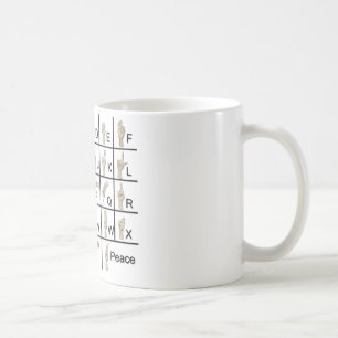 AmeslanAlphabet120710 Tasse