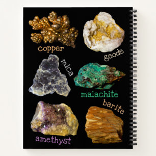 Amethyst Mica Kupfer Barite Malachite Geode Rocks Notizbuch
