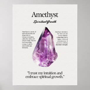 Amethyst Stone Crystal Meaning Card Poster