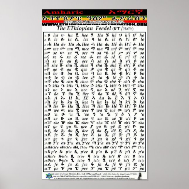 Amharic Alphabet Chart Poster (Vorne)