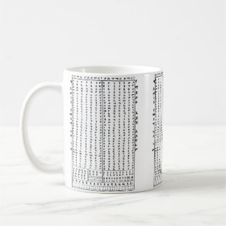 Amharic AlphaBet Classic Tasse lernen