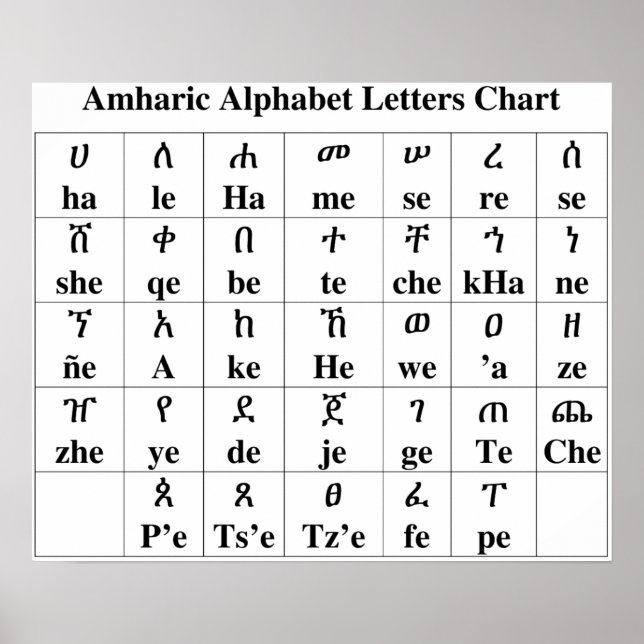 Amharic Alphabet Letters Chart - 33 Grad Poster (Vorne)