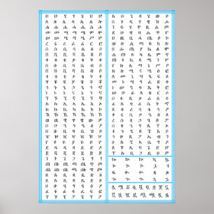 Amharic Geez Äthiopian Fidel HAHU und ABUGIDA Poster
