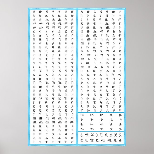 Amharic Geez Äthiopian Fidel HAHU und ABUGIDA Poster (Vorne)