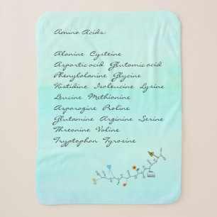 Amino Acid Sherpa Blanket Sherpadecke