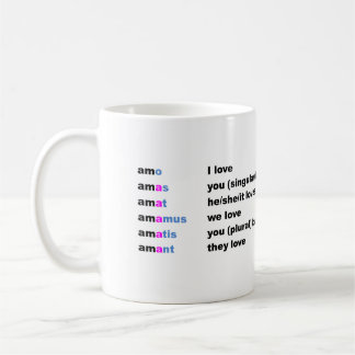 Amo, amas, amat… kaffeetasse