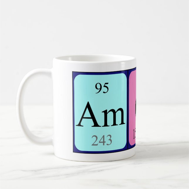 Amon Periodenname Tasse (Links)